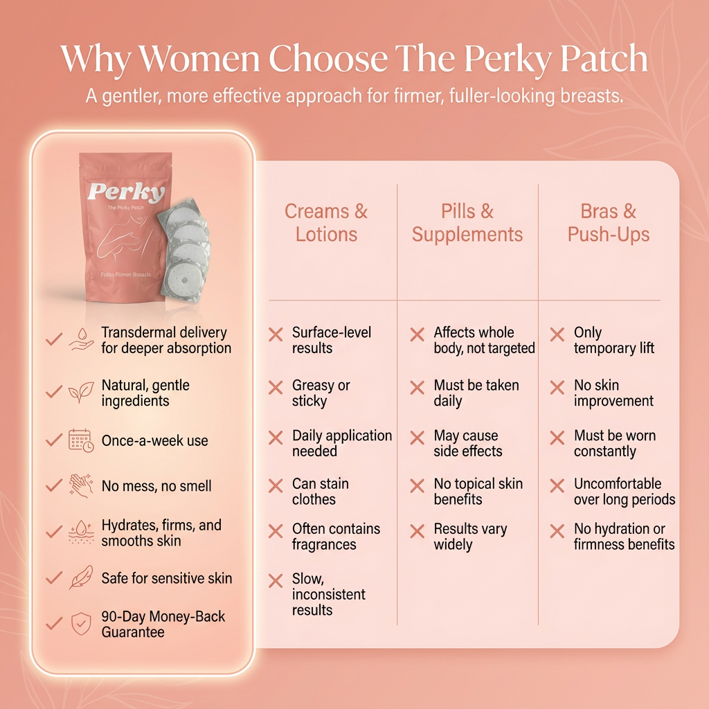The Perky Patch™